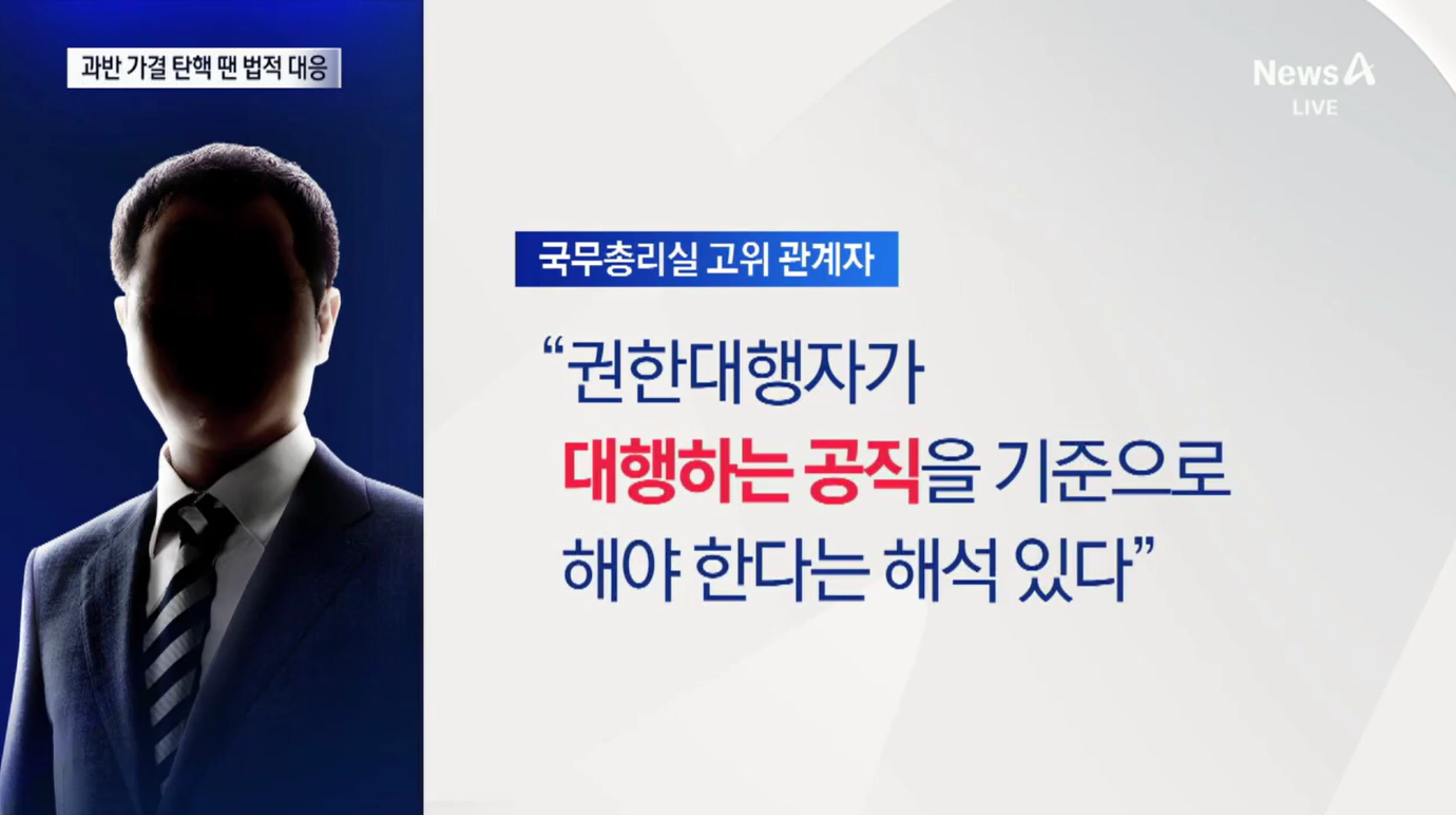 한덕수 대행, 탄핵안 '과반 가결' 땐 법적 대응 나설 듯 | 인스티즈