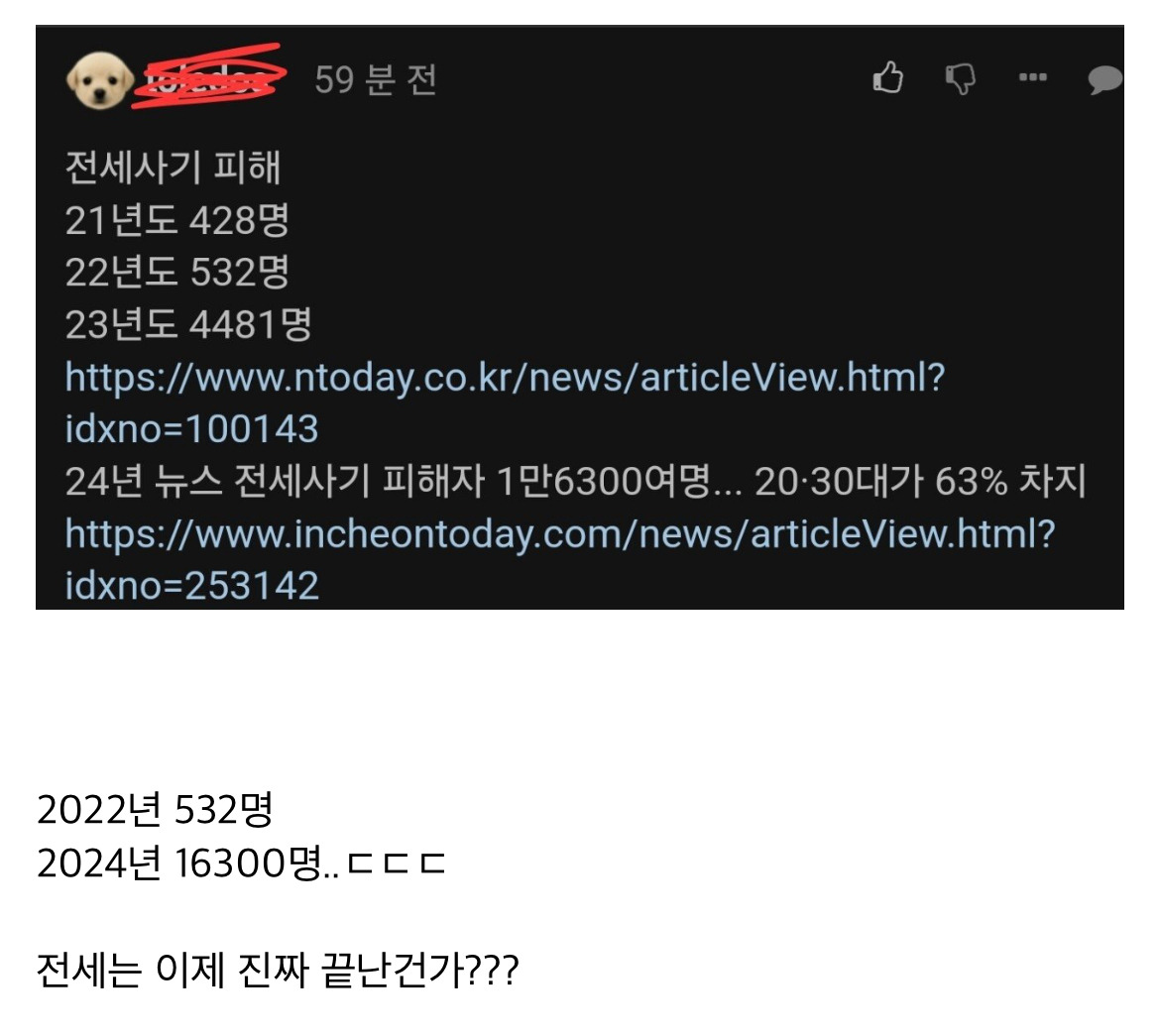 (충격) 전세 사기 2년전 대비 3700% 증가 | 인스티즈