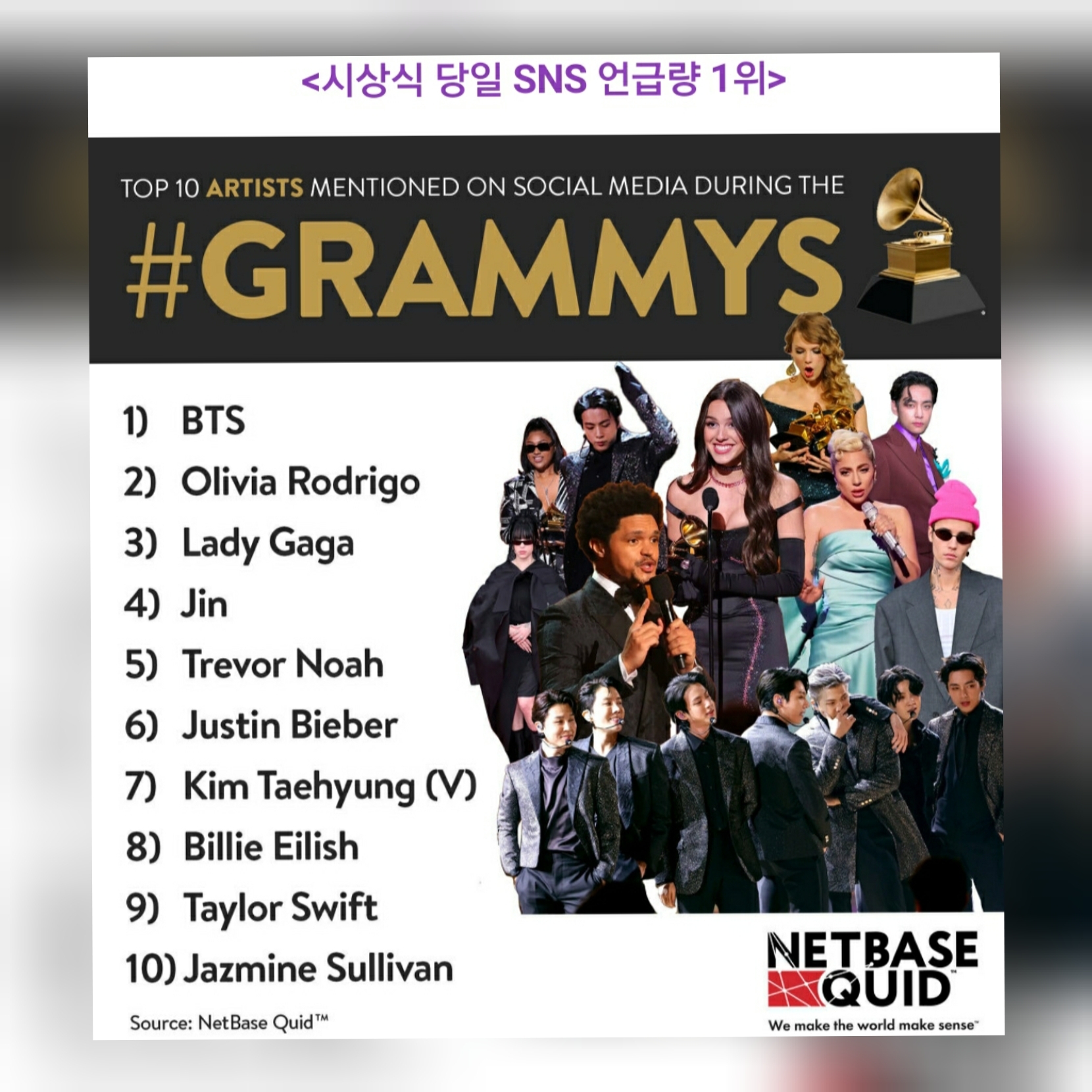 극찬이었던 BTS《그래미 어워드》무대 (+공식 영상) | 인스티즈