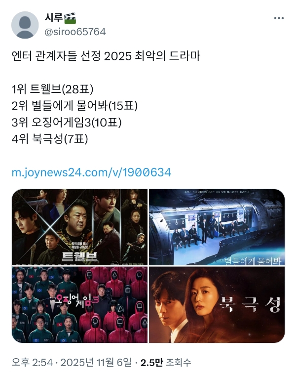 엔터업계 관계자들이 꼽은 올해 최악의 드라마 | 인스티즈