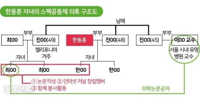 청꿈 이미지