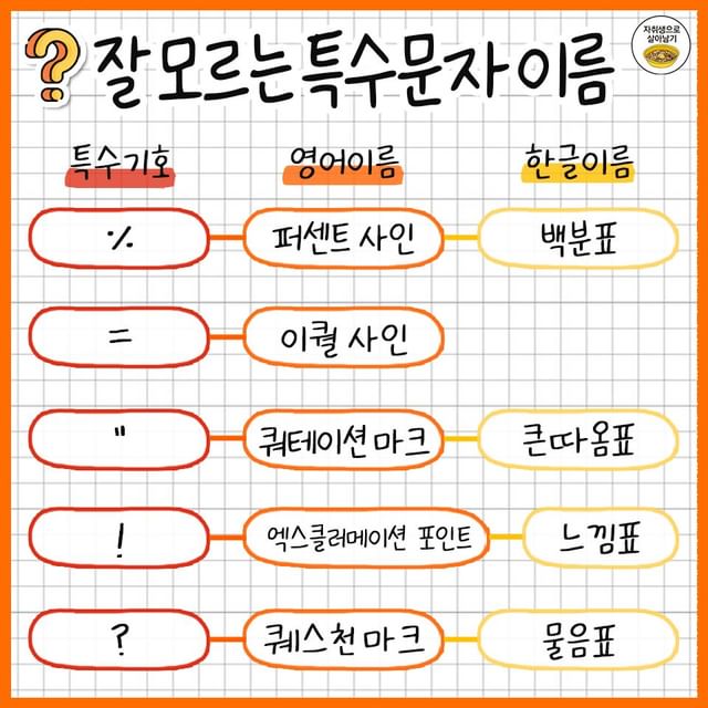 알아두면 유용한 특수문자 읽는법.jpg | 인스티즈