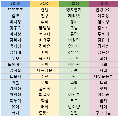 코드 이미지