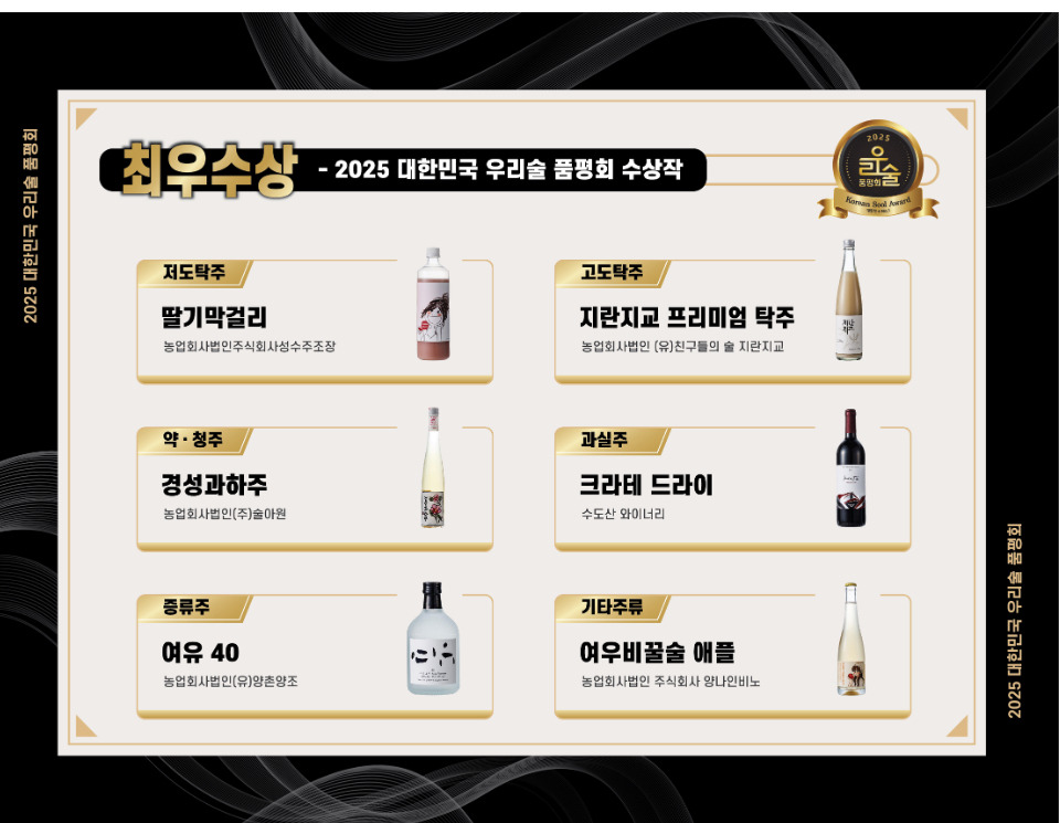 2025 우리술 품평회 수상작 | 인스티즈