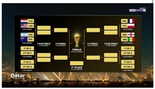 미국의 16강 진출에 열광하는 미국인들과 바이든 대통령 | 인스티즈