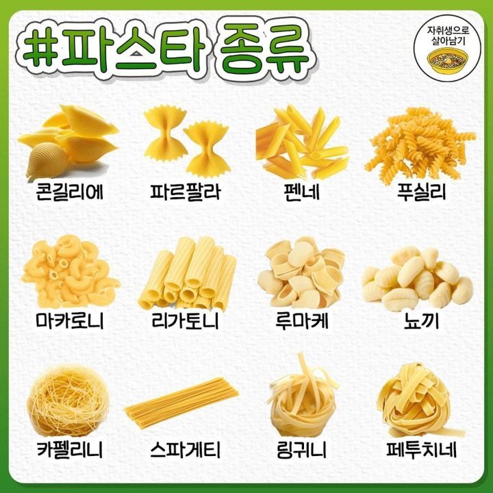 알아두면 유용한 식재료별 명칭 완벽 총정리.jpg | 인스티즈