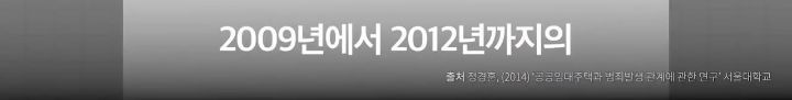 청년주택을 반대하는 사람들 | 인스티즈