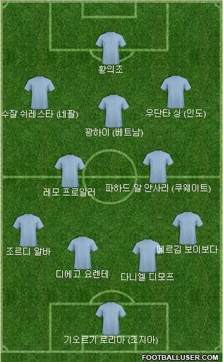 베스트버스 이미지