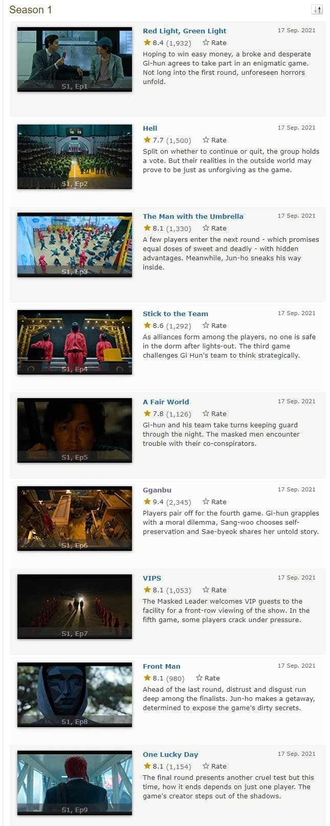 해외팬들 사이에서 제일 평점 좋은 오징어게임 에피소드 | 인스티즈