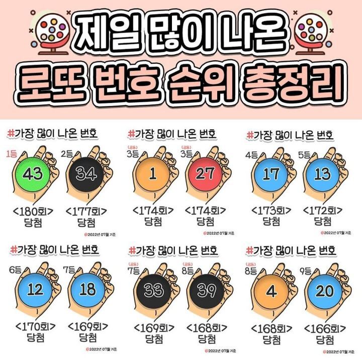 제일기원 이미지