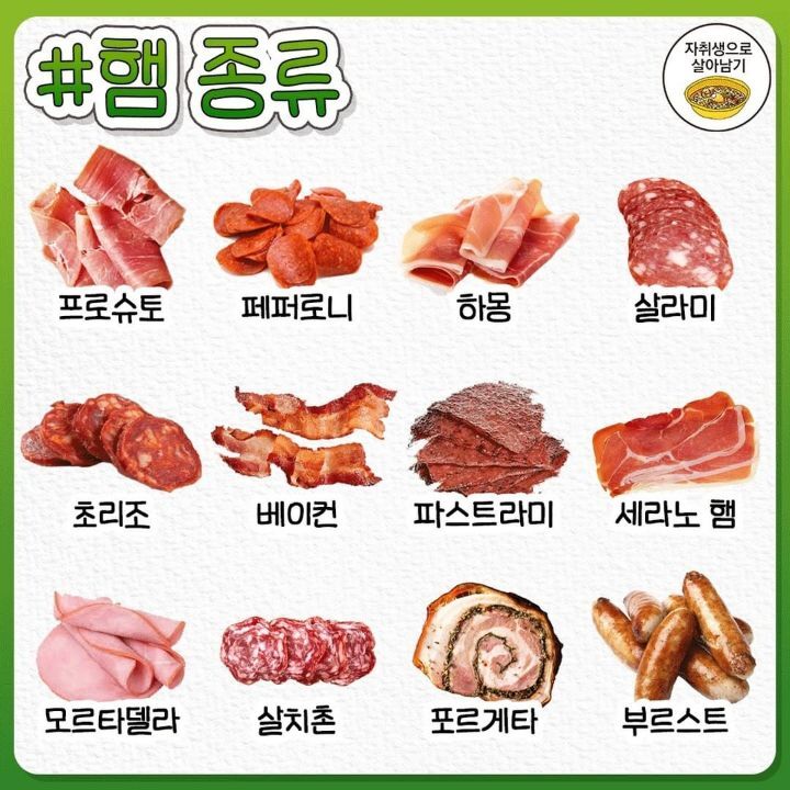 알아두면 유용한 식재료별 명칭 완벽 총정리.jpg | 인스티즈