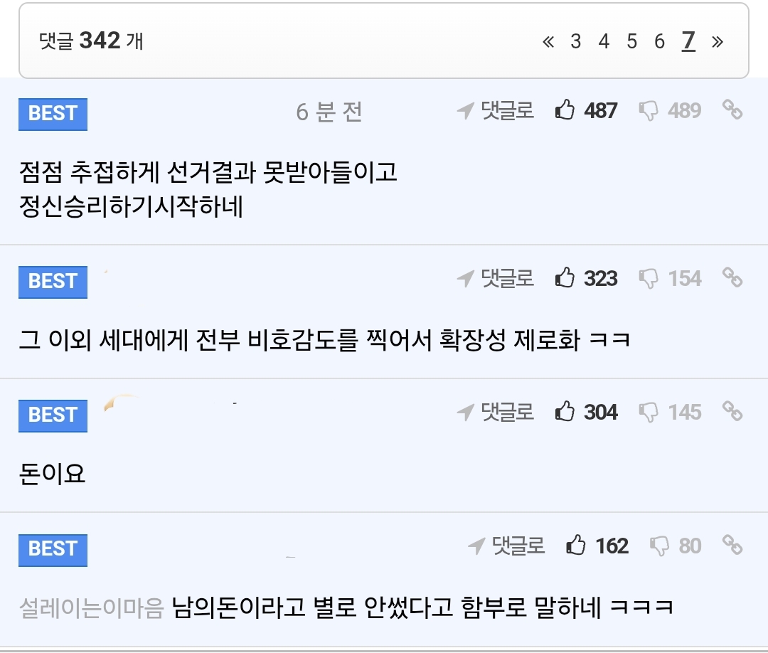 정신승리에 슬슬 팩폭 나오기 시작하는 | 인스티즈