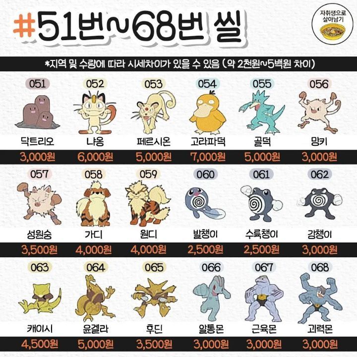 포켓몬 띠부씰 시세정리표.jpg | 인스티즈