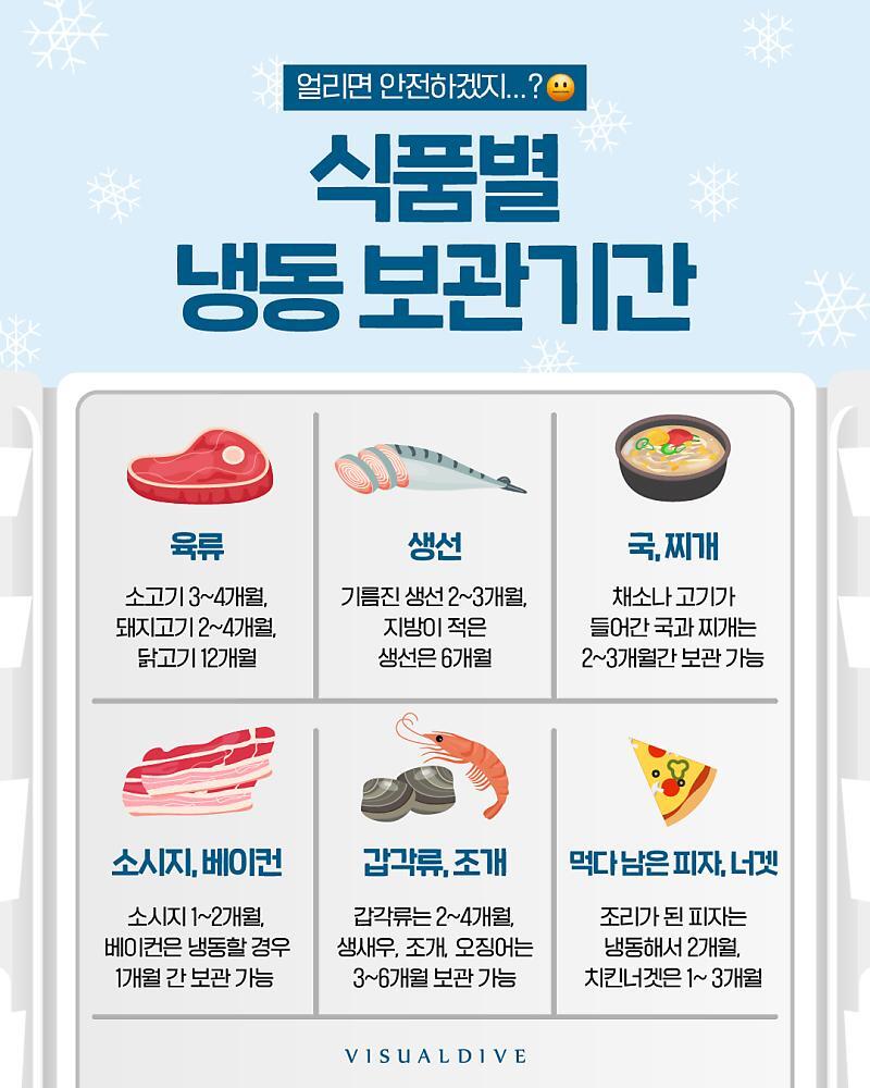 (주)오래식품 이미지