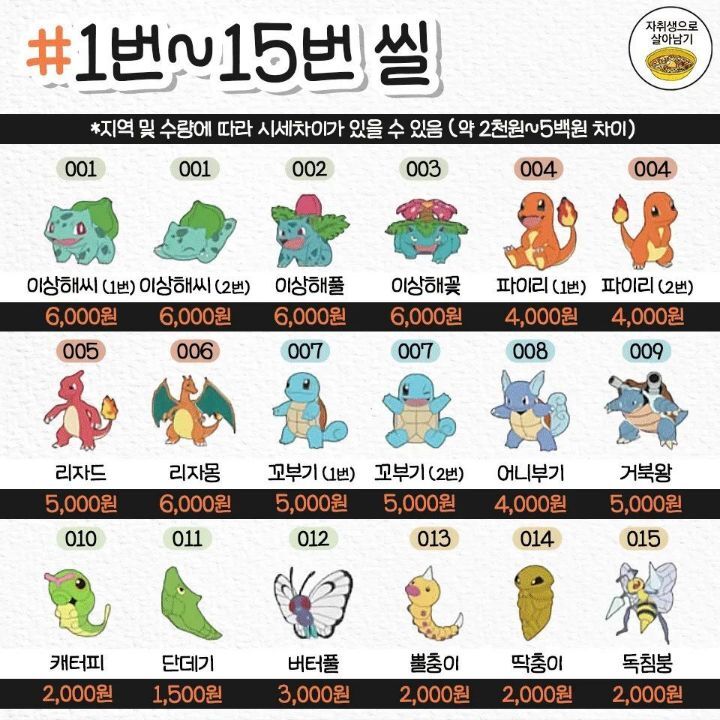 포켓몬 띠부씰 시세정리표.jpg | 인스티즈