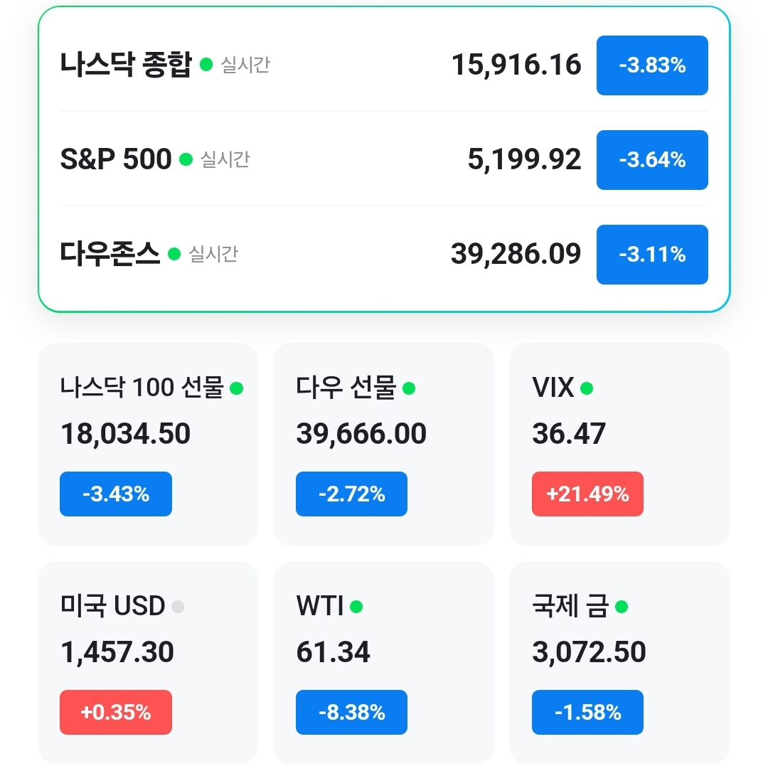 미장 이미지