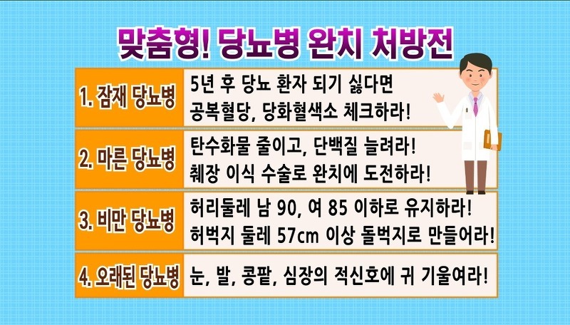 20,30대들 사이에서 급격히 늘고있는 질병.JPG | 인스티즈