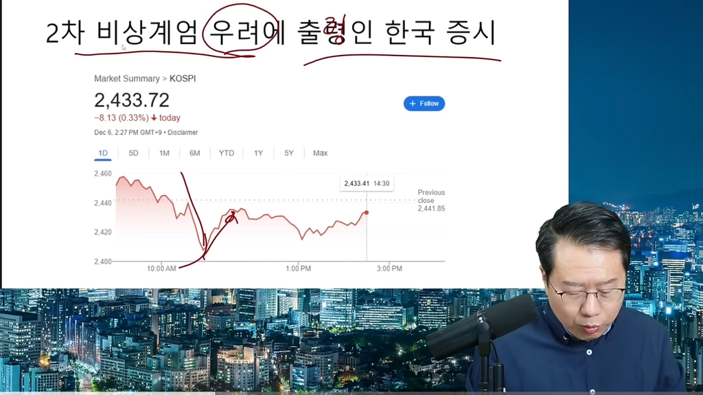 탄핵 반대하는 국민의힘 때문에 앞으로 벌어질 일들 | 인스티즈
