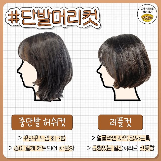 여자 단발머리 중 이쁜 스타일은? - ★ ··· 하프타임 - 樂soccer 여자 단발머리 중 이쁜 스타일은?