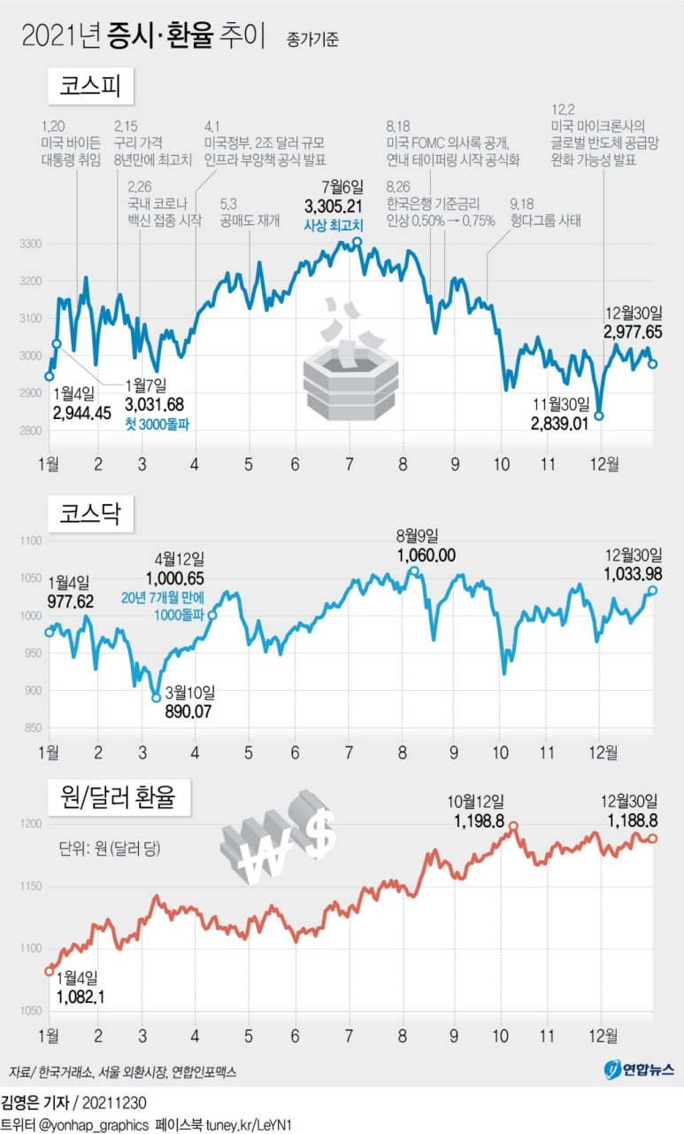 추이추이 이미지