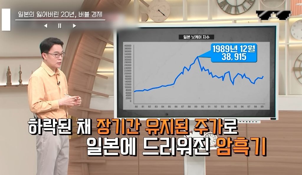 일본 버블경제 역사 파헤치기 | 인스티즈