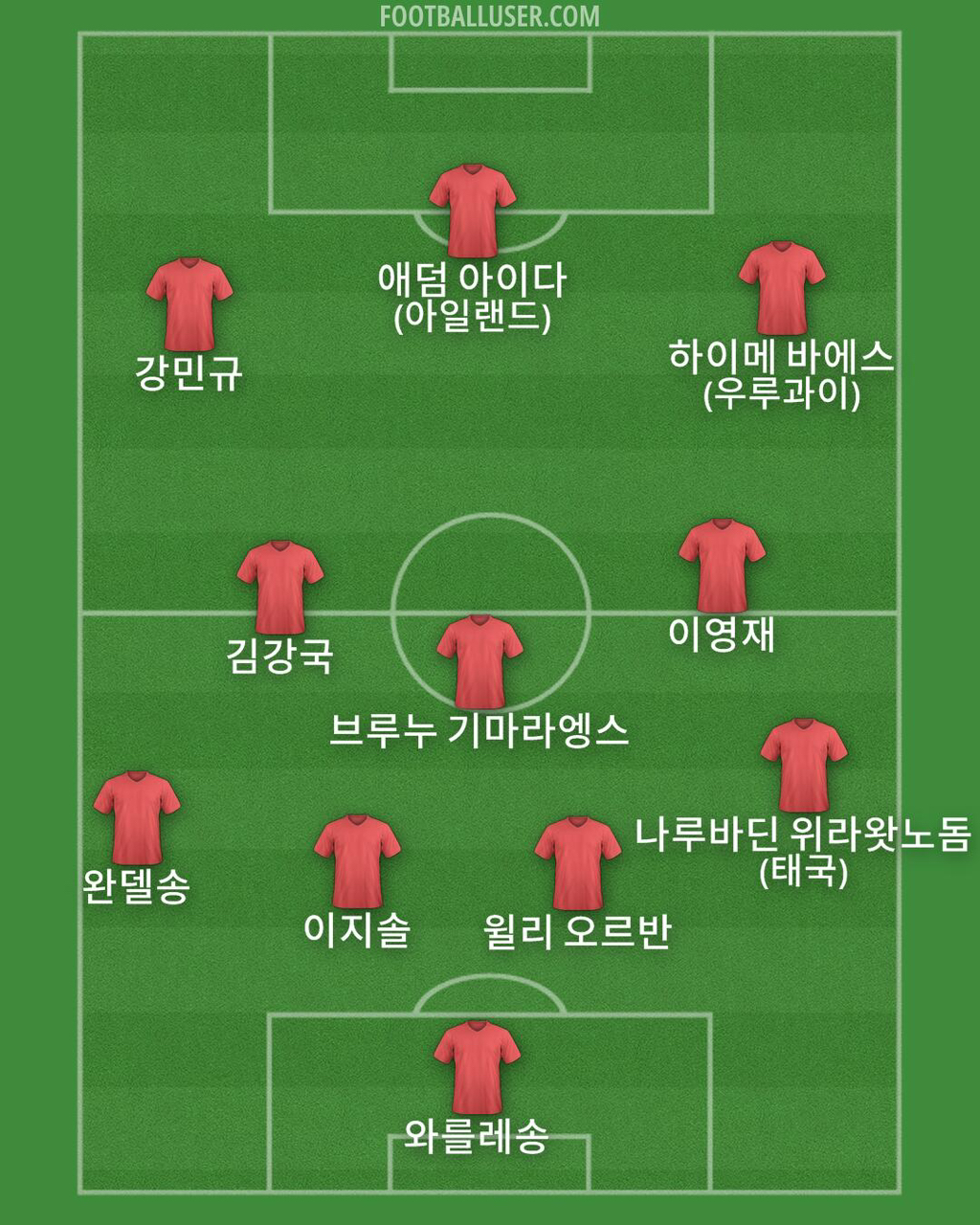 아아마시고 이미지