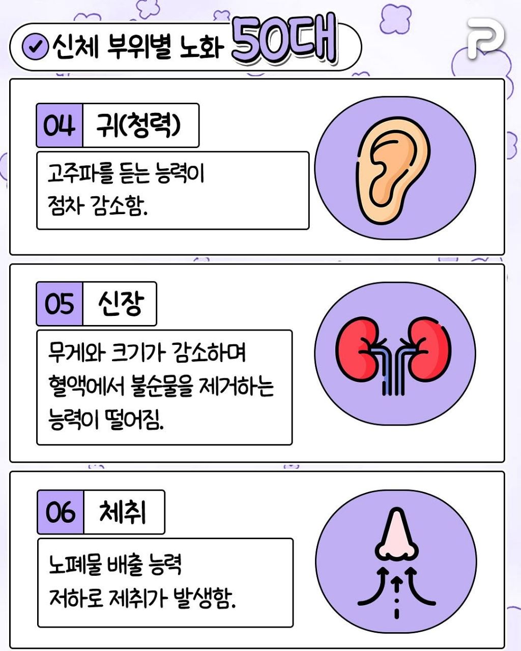 20대부터 시작되는 신체 부위별 노화.jpg | 인스티즈