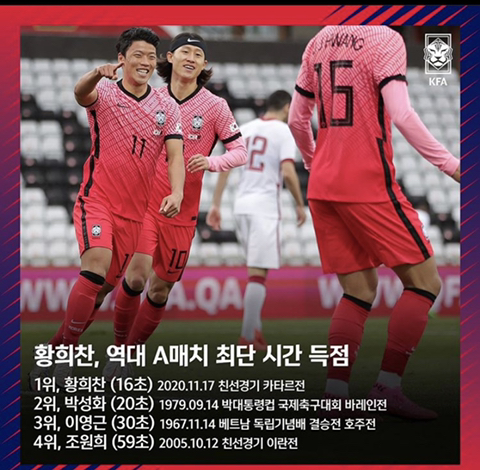 국가대표 이미지
