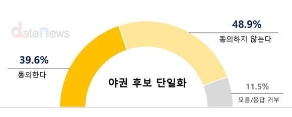 윤미디어 이미지