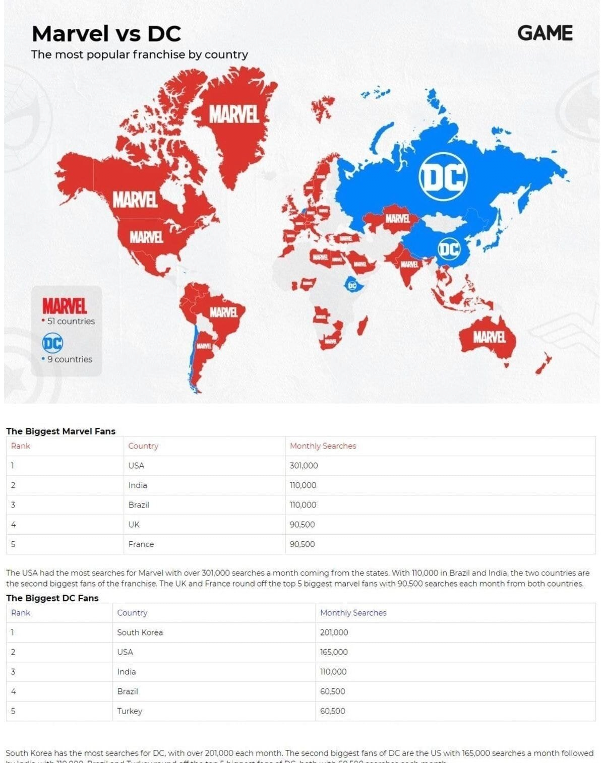 영국에서 돌고있는 한국에 대한 잘못된 소문 | 인스티즈
