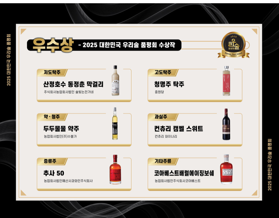 2025 우리술 품평회 수상작 | 인스티즈