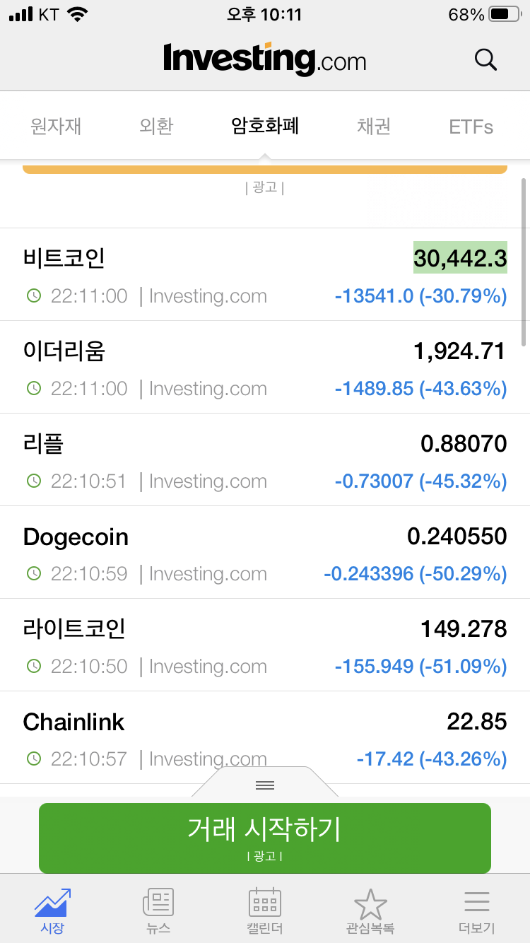 비트코인or암호화폐 시즌종료 - ☆ ··· 하프타임 - 樂soccer