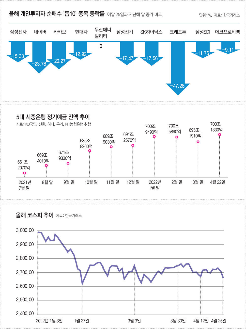 개미군단 이미지
