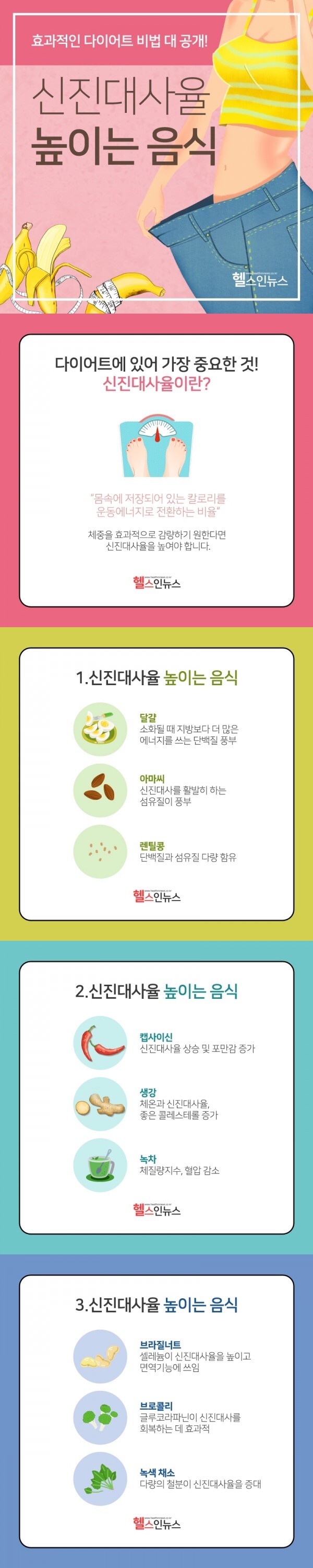 신진대사율 높이는 음식 | 인스티즈