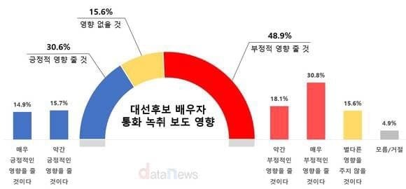 윤미디어 이미지