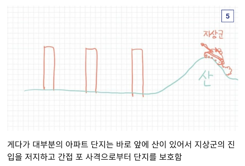 군사적 관점에서 ㅈ같다는 한국 아파트...jpg | 인스티즈