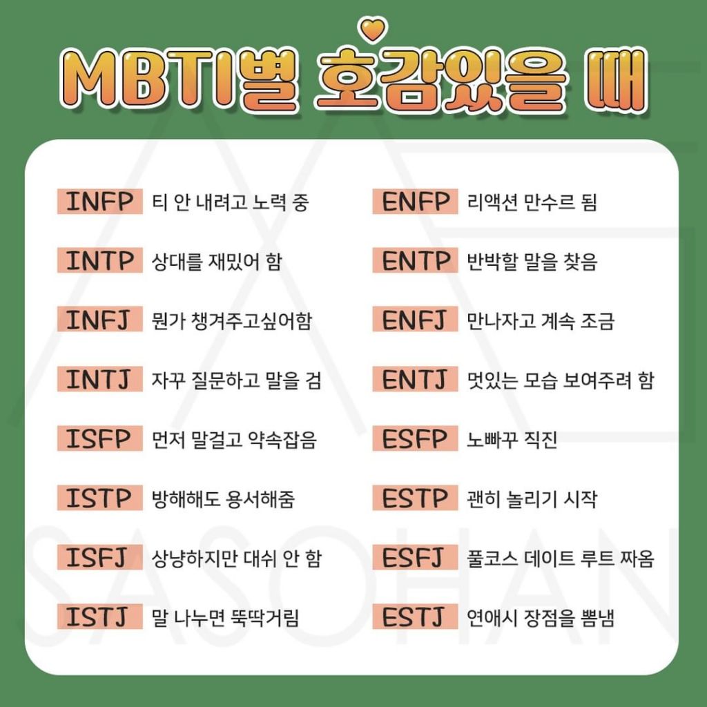 MBTI별 호감있을 때.jpg - ★ ··· 하프타임 - 樂soccer MBTI별 호감있을 때.jpg