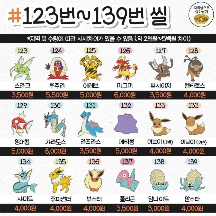 포켓몬 띠부씰 시세정리표.jpg | 인스티즈