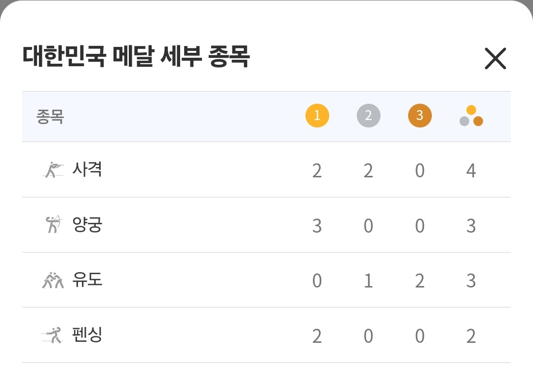 ??? : 대한민국은 쳐들어가면 안된다고 | 인스티즈