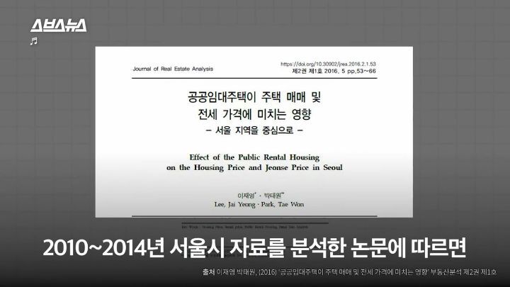 청년주택을 반대하는 사람들 | 인스티즈