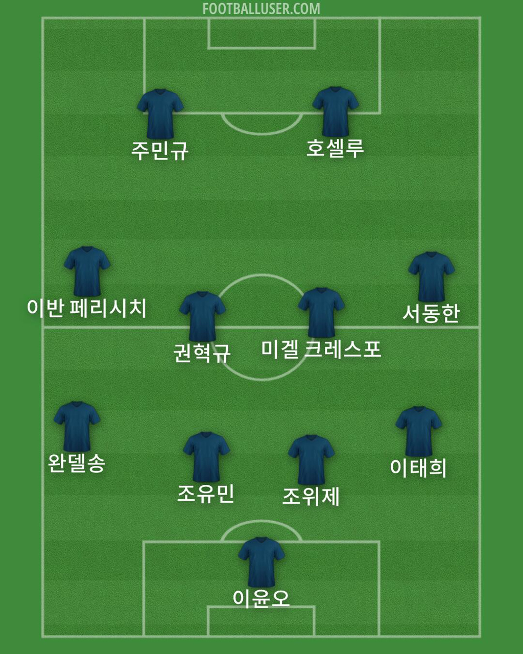 스타벅스 닉네임 바꿀까 생각중이라서 베스트11 - ☆ ··· 베스트11 - 樂soccer
