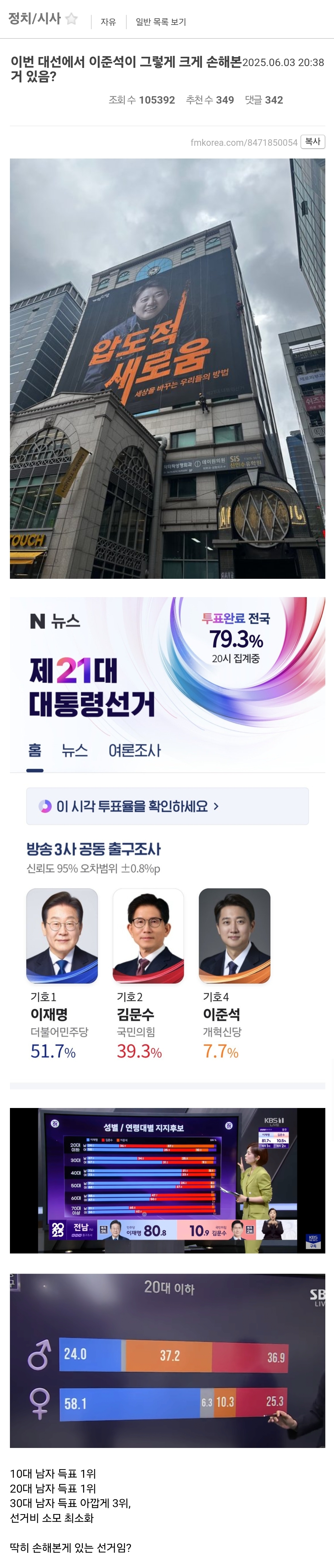 정신승리에 슬슬 팩폭 나오기 시작하는 | 인스티즈