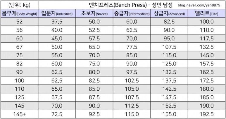 Daum 카페
