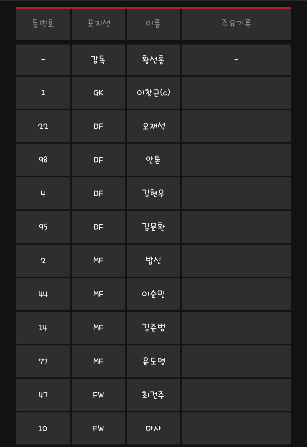 대전VS 이미지