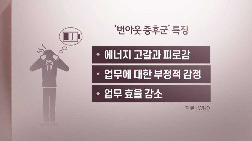 나는 일하다가 번아웃 온 적 있다 VS 없다 | 인스티즈