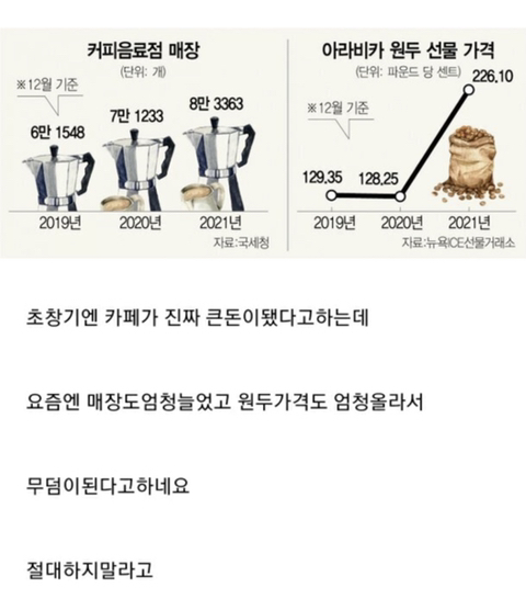 하프타임