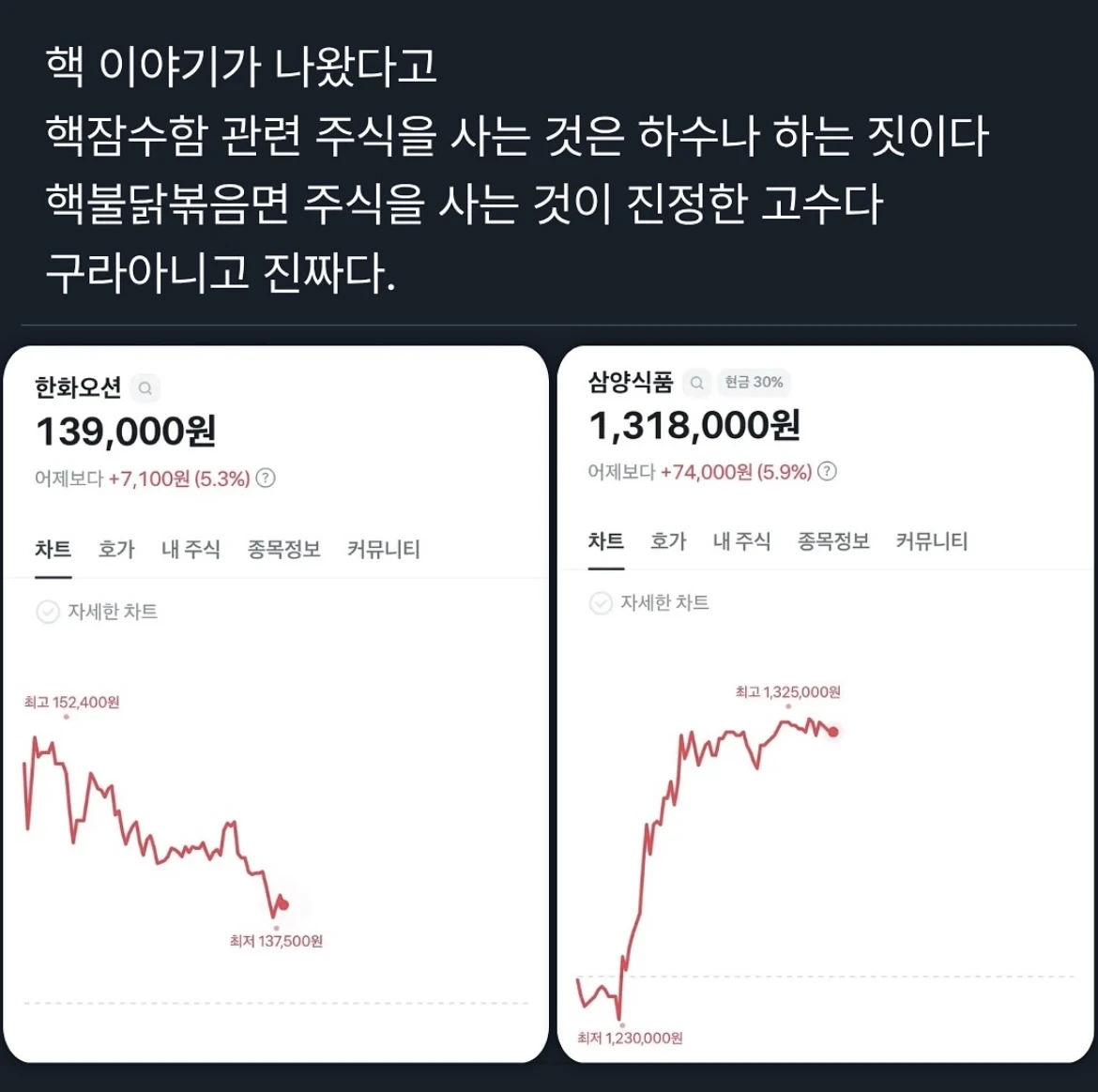 너무나도 높은 국장 난이도 | 인스티즈