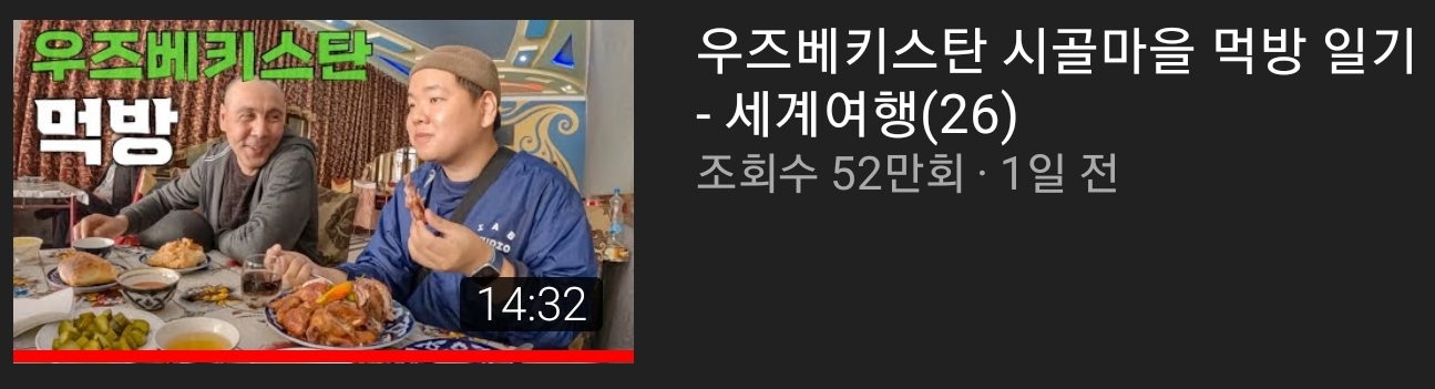 네임드 여행 유튜버들 조회수 근황 | 인스티즈