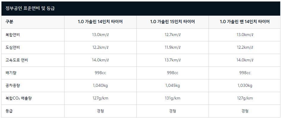 레이RAY 이미지