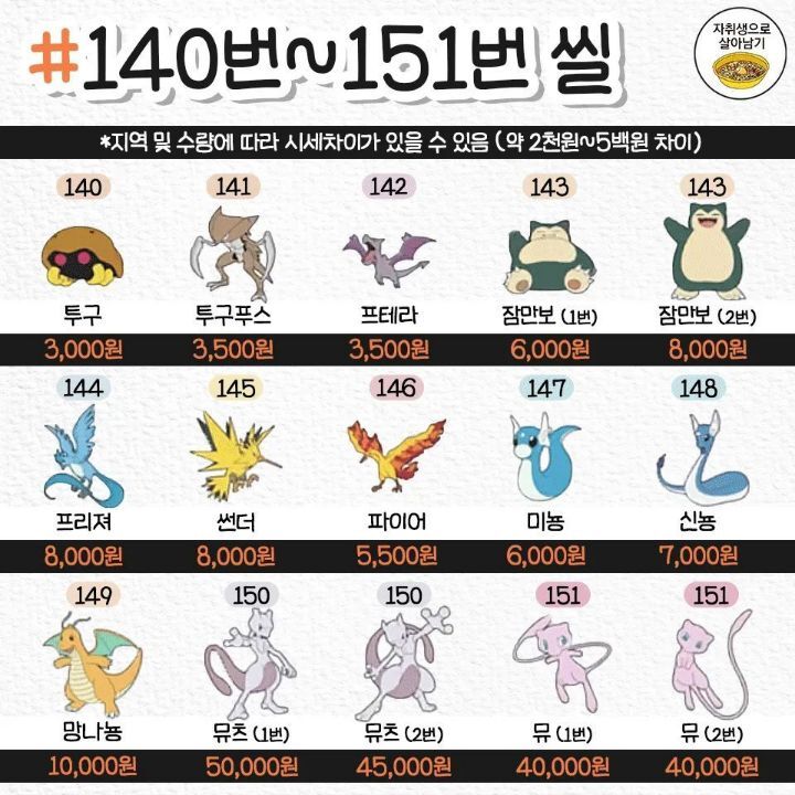포켓몬 띠부씰 시세정리표.jpg | 인스티즈
